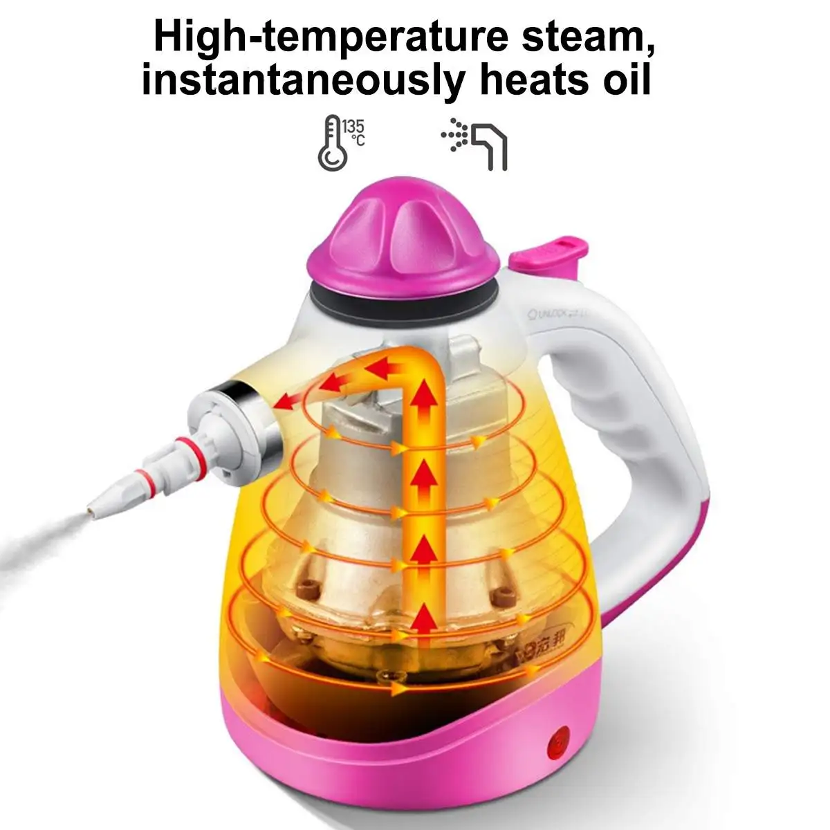 Електрически пара-чисти високо налягане и температура, преносими двойна котела, многофункционален кухненски климатик, инструмент за почистване2