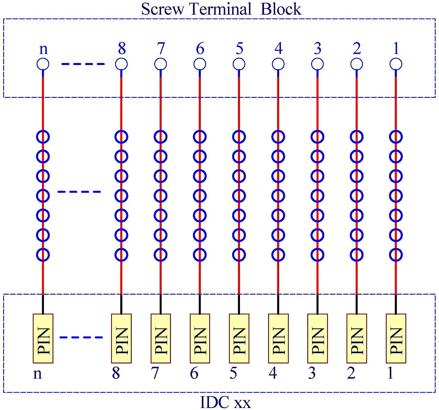 CZH-LABS Закрепване към DIN релса IDC-30 Штекерный Конектор за свързване на Разъемной заплата Интерфейсен Модул, Стъпка IDC 0,1