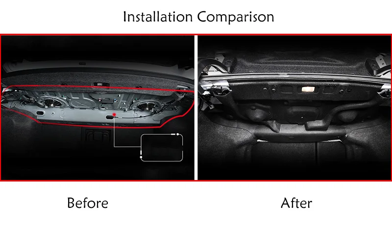 Изолация на Багажника на Колата Хлопчатобумажный звук proofing Килим Лепкава Подложка Кола-стайлинг За Honda Civic 10th 2017-20211